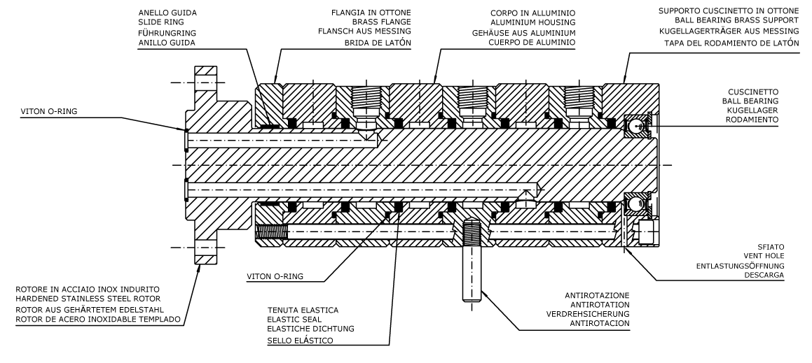 serie-m-2-4-6-passages-high-pressure-low-speed (1).gif