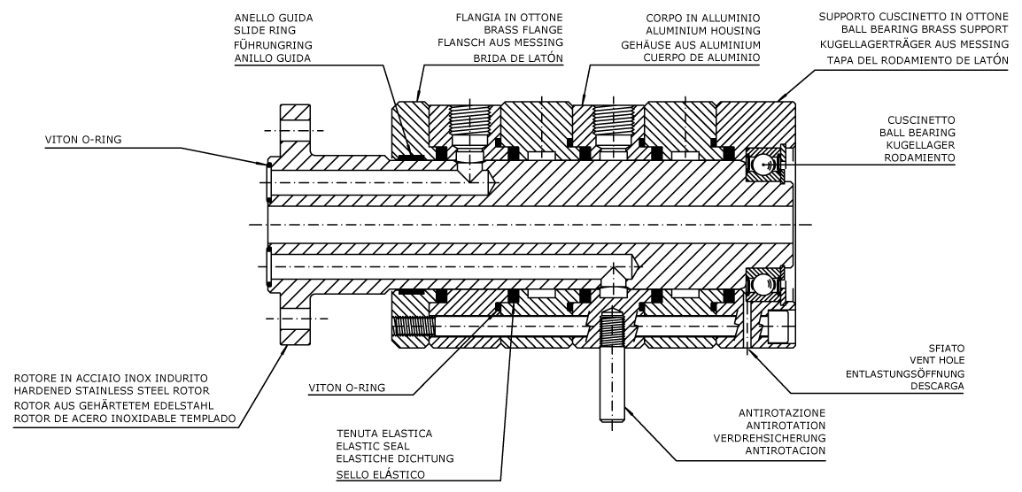 serie-m-2-4-6-passages-straight-centre-bore (1).gif