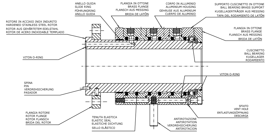 serie-m-5-passages-centre-bore.gif